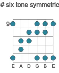 Guitar scale for G# six tone symmetric in position 9